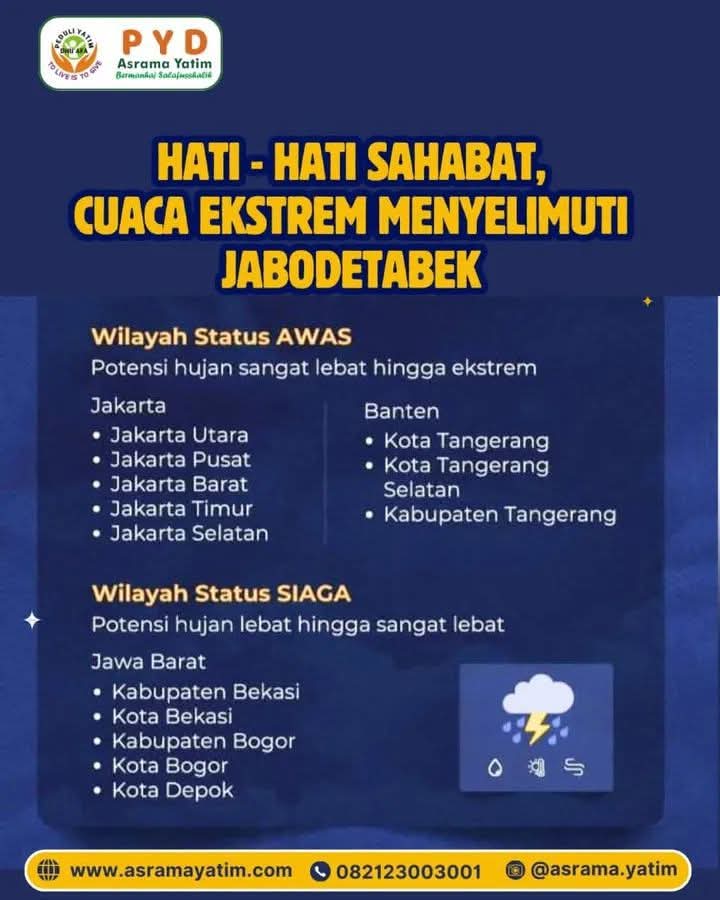 Program Image