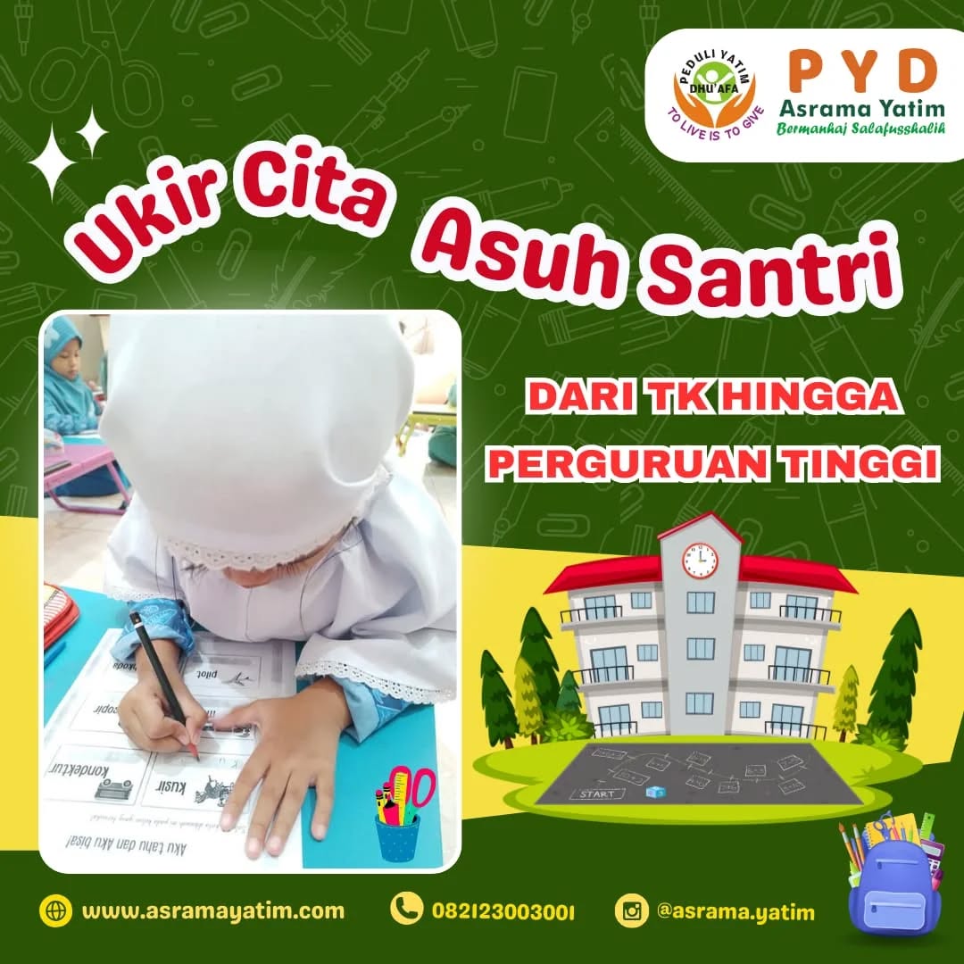 Program Image